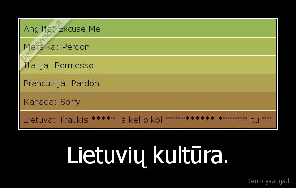 lietuva