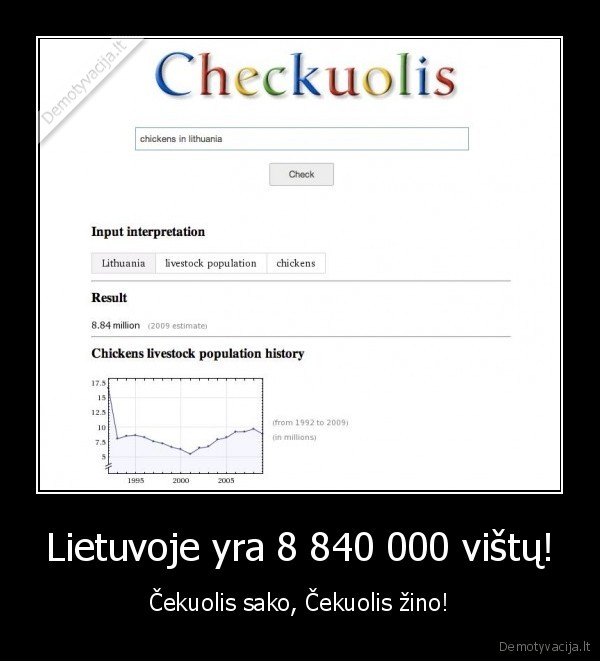 cekuolis,checkuolis.lt,paieska,vistos,8