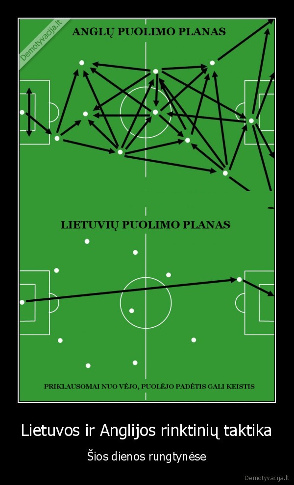 lietuva,anglija,futbolas