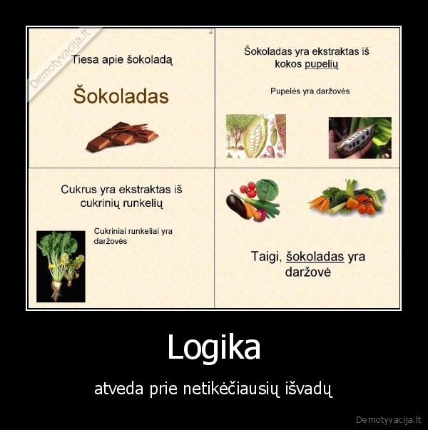 Logika