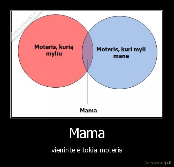 mama,meile,tiesa,seima,moteris