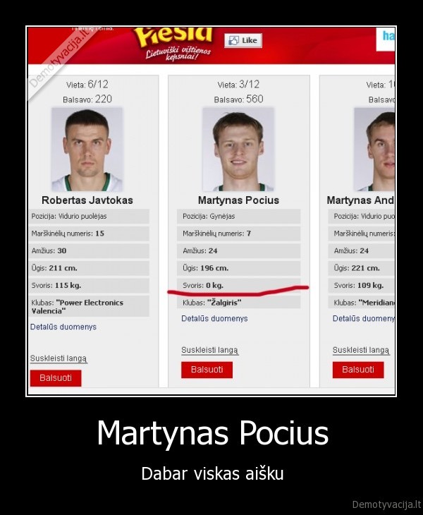 martynas, pocius,suolis,krepsinis,svoris