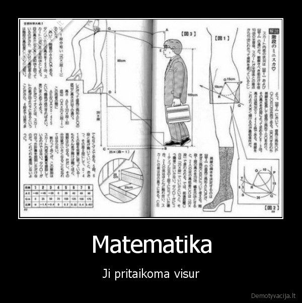Matematika