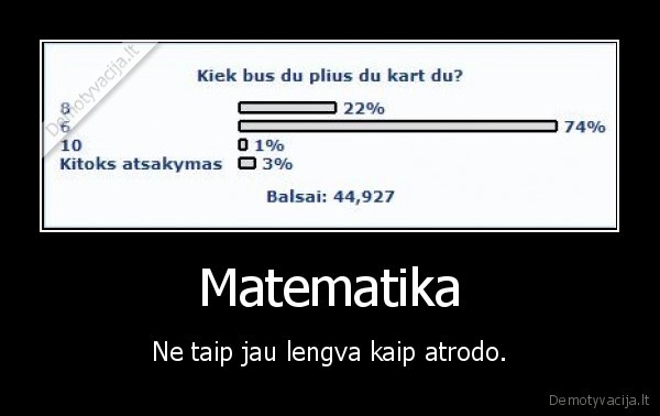 Matematika