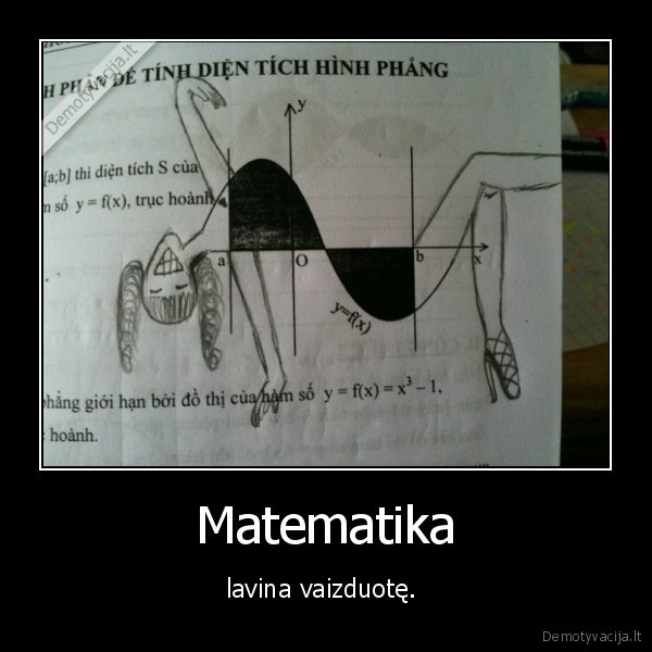 matematika, vaizduote