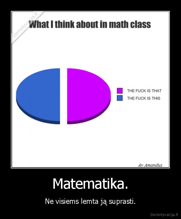 Matematika.