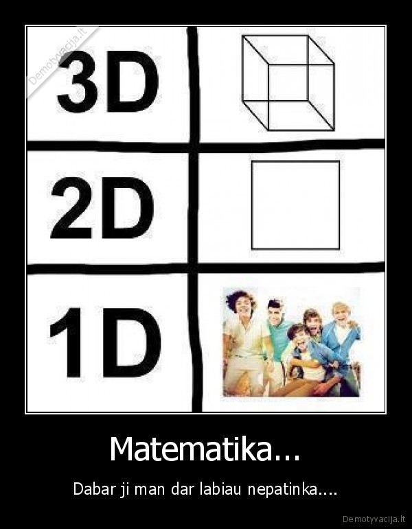 Matematika...