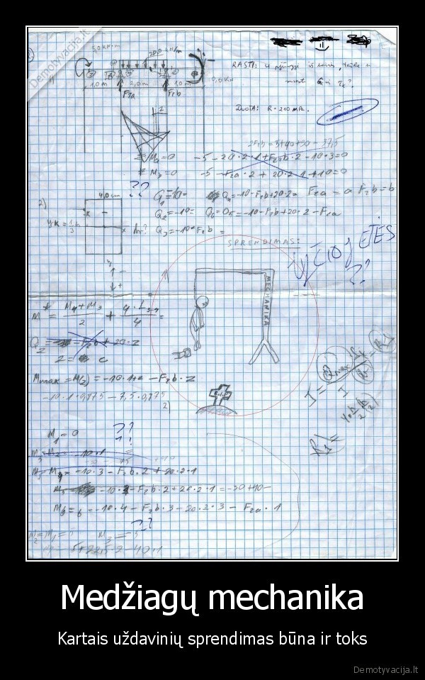 Medžiagų mechanika