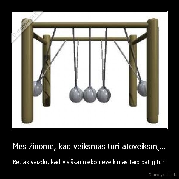 Mes žinome, kad veiksmas turi atoveiksmį...