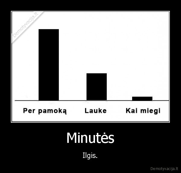 minute,trukti
