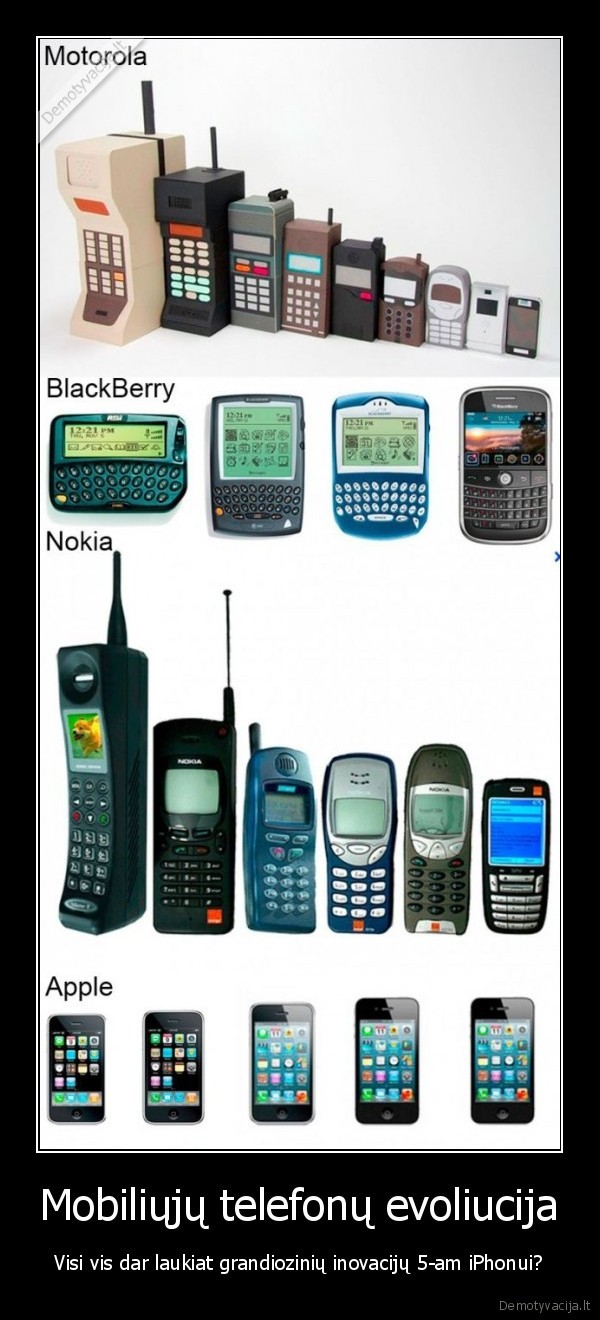Mobiliųjų telefonų evoliucija