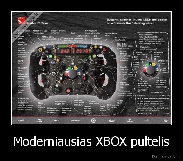 Moderniausias XBOX pultelis