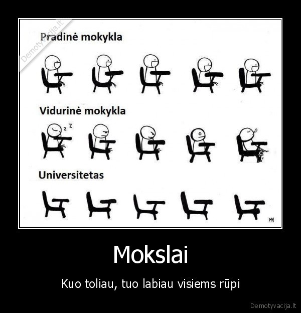 Mokslai