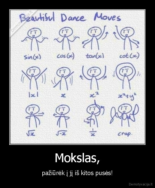 Mokslas,