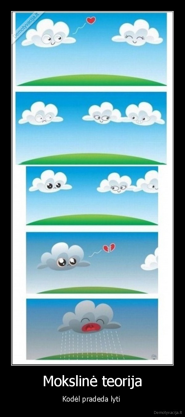 oras,lietus,meile,debesis