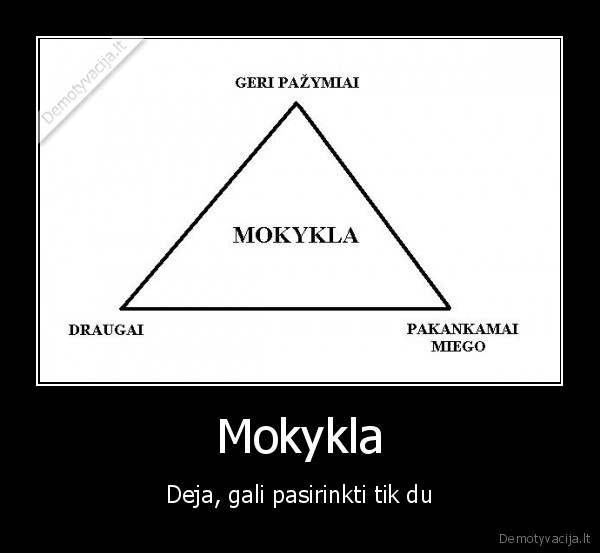 mokykla