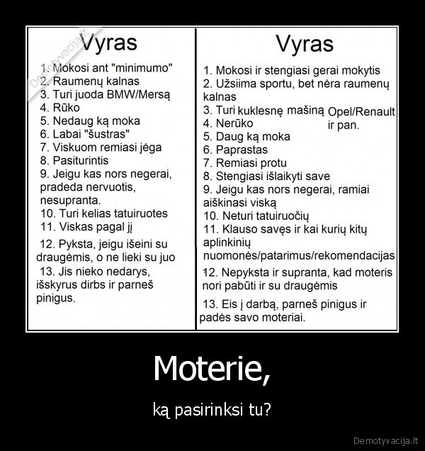 krv, normalu, vyra, rinkites, o, ne, kazkoki, dalbajoba