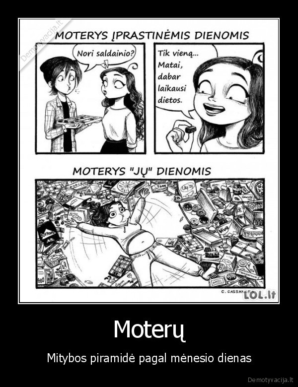 menesines,maistas,dieta