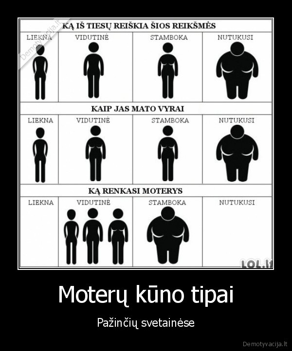 pazinciu, svetaine,pazintys, internete,kuno, sudejimas