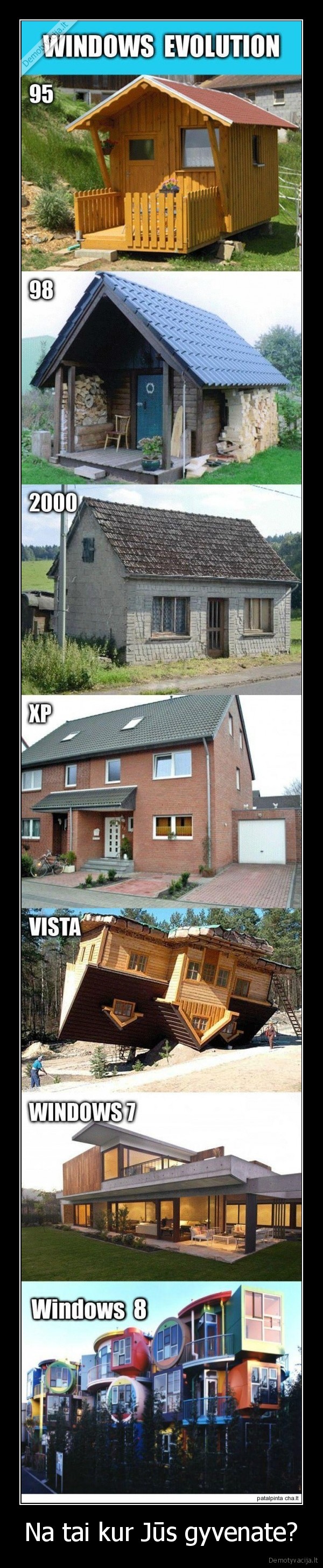 Na tai kur Jūs gyvenate?