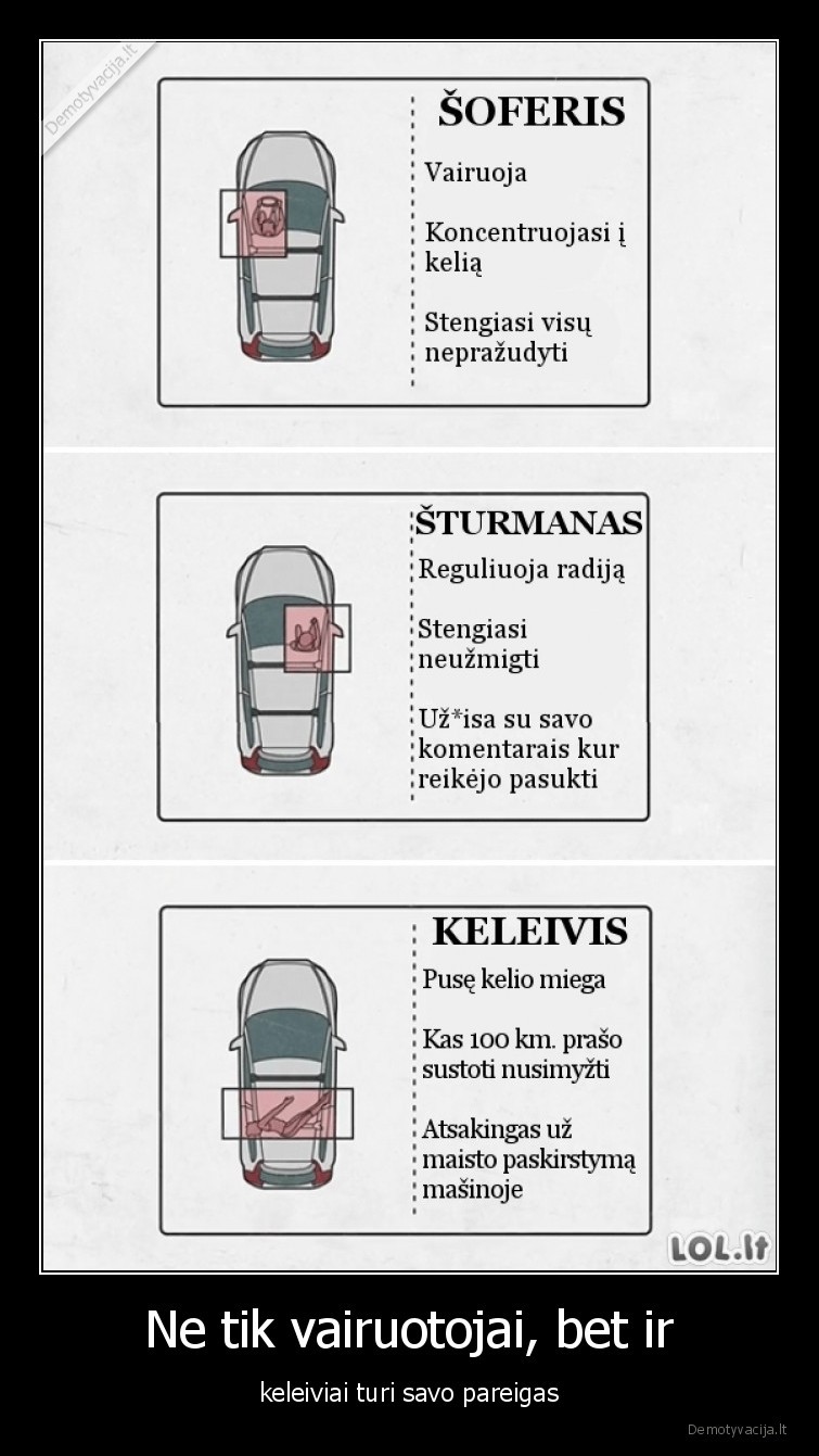 auto,keleiviai,vairuotojai,pareigos,lol.lt,komiksai