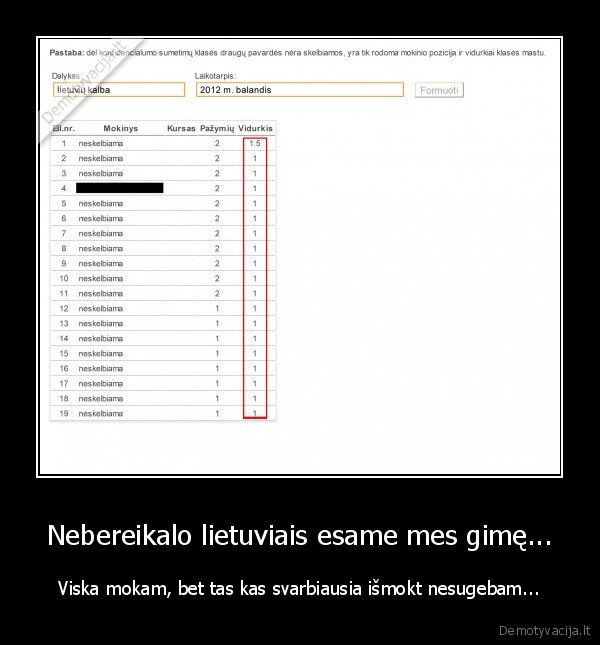 Nebereikalo lietuviais esame mes gimę...