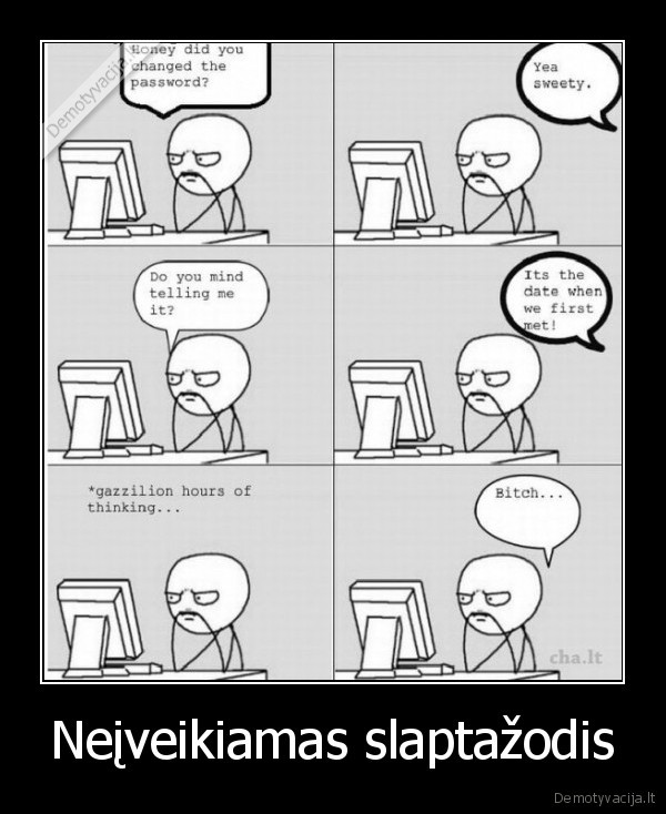 Neįveikiamas slaptažodis