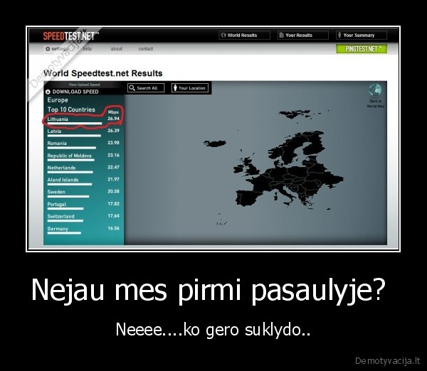 lietuva,pasaulis,netikiu
