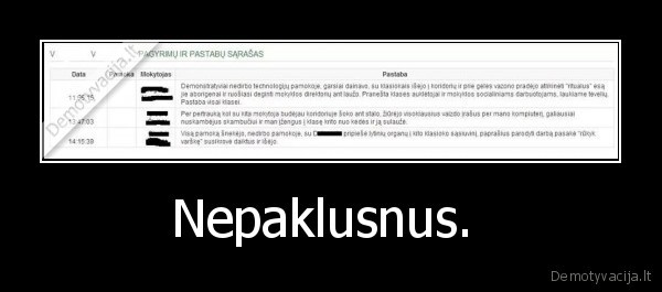 Nepaklusnus. 