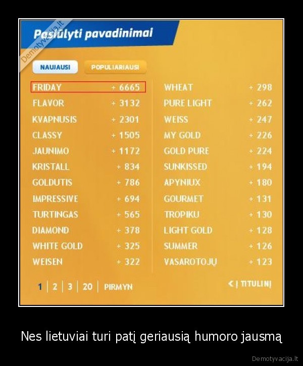 alus, pavadinimu, penktadienis, kvailyste