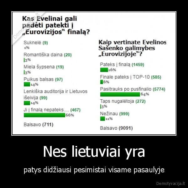 eurovizija, sasenko, laimejom, ahah