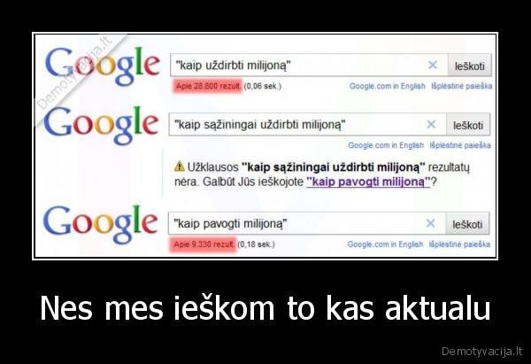Nes mes ieškom to kas aktualu