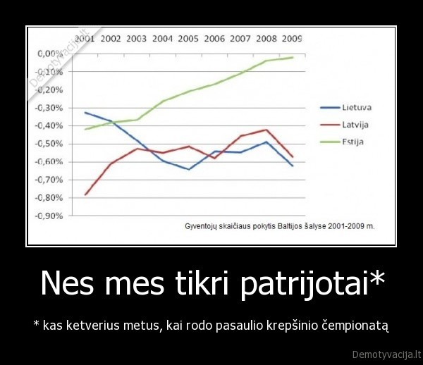 Nes mes tikri patrijotai*