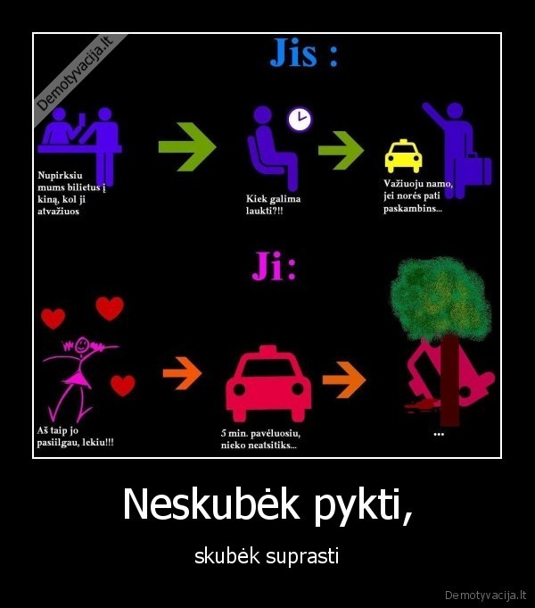 pyktis,jausmai,zmones,elgesys