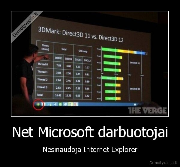 ie,microsoft,pristatymas,chrome