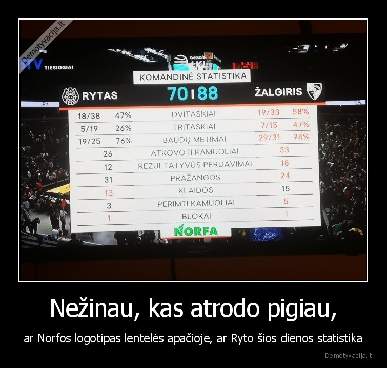 rytas,zalgiris,aktualijos,sportas