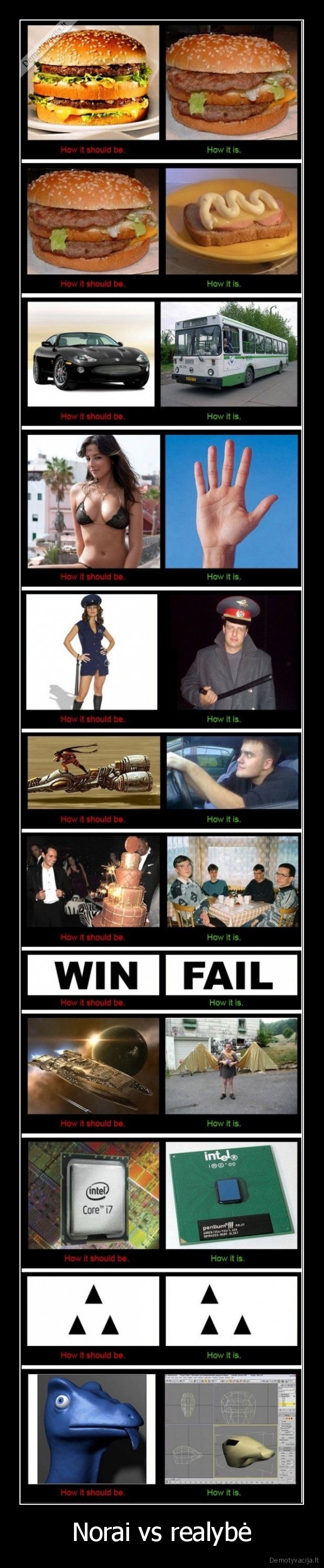 Norai vs realybė