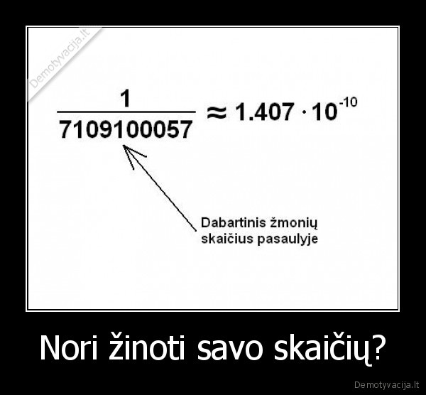 Nori žinoti savo skaičių?