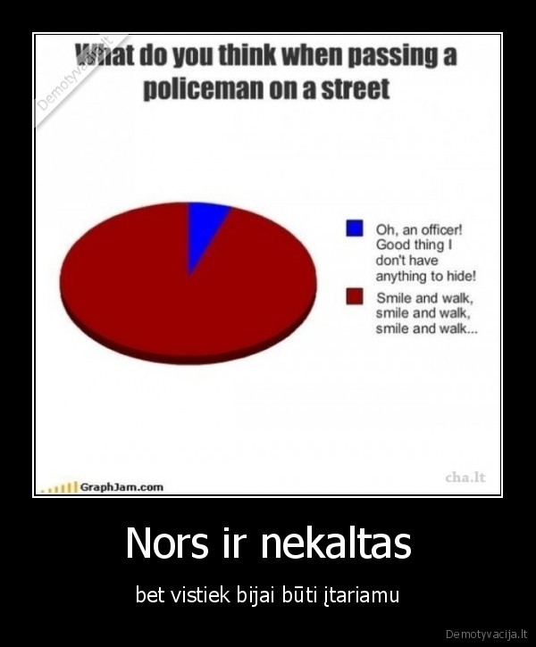 Nors ir nekaltas
