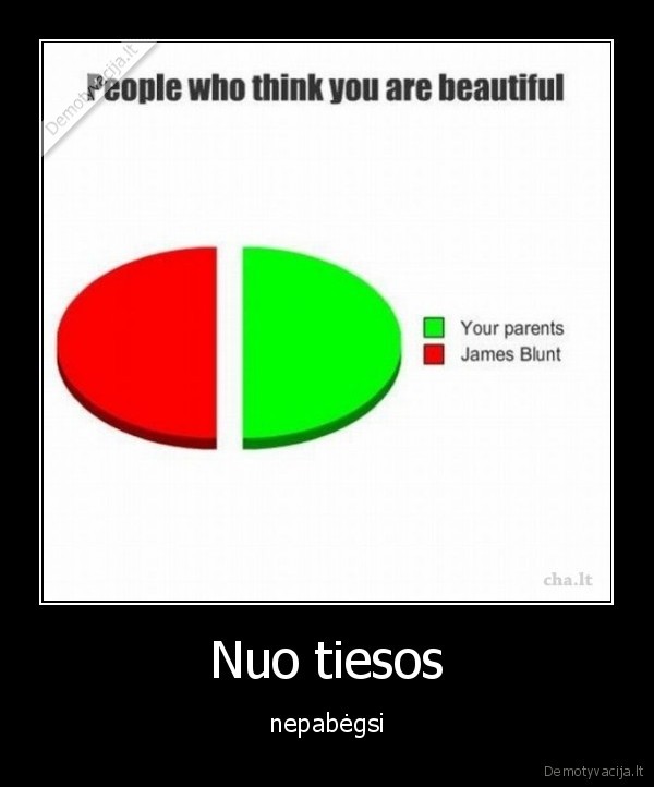 james, blunt, grazus, neesu