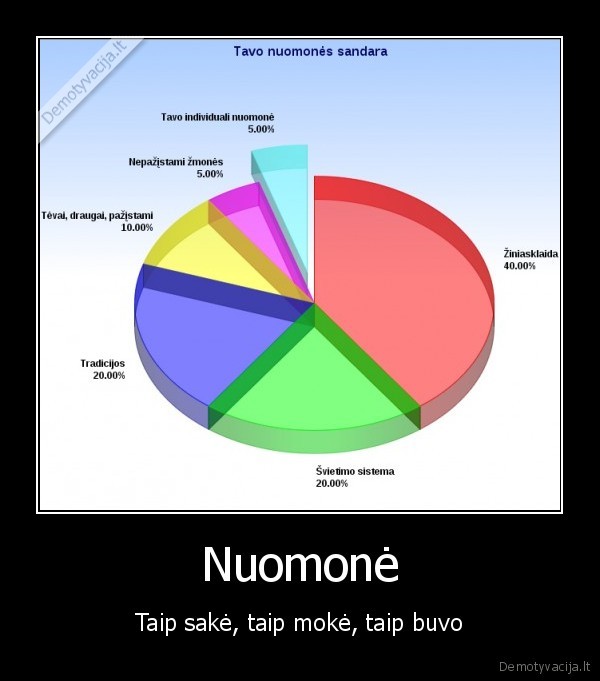 kitu,nuomone,as,turiu,nuomone