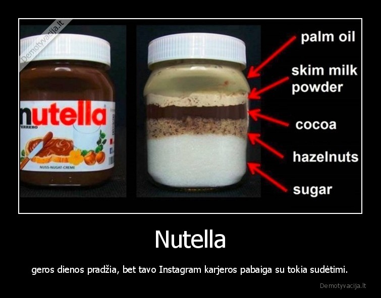 Nutella