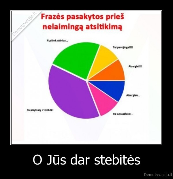 O Jūs dar stebitės