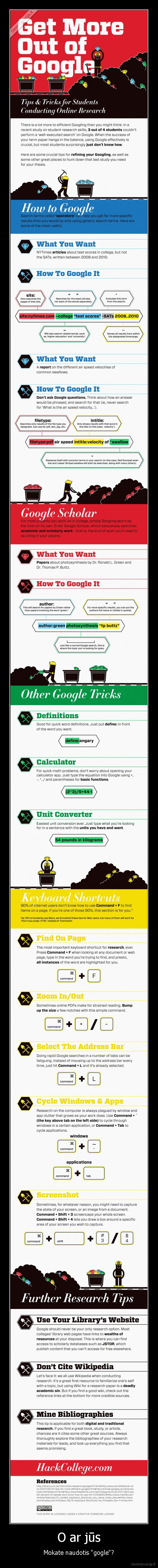 kokia, prasme, versti, jeigu, vistiek, google, yra, angliskas