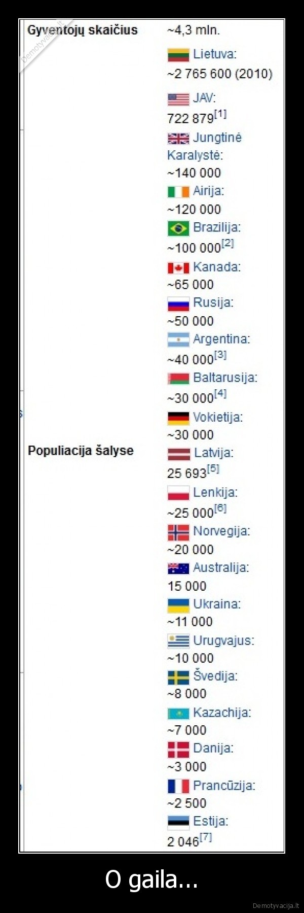 tuoj, lietuviu, vapse, neliks