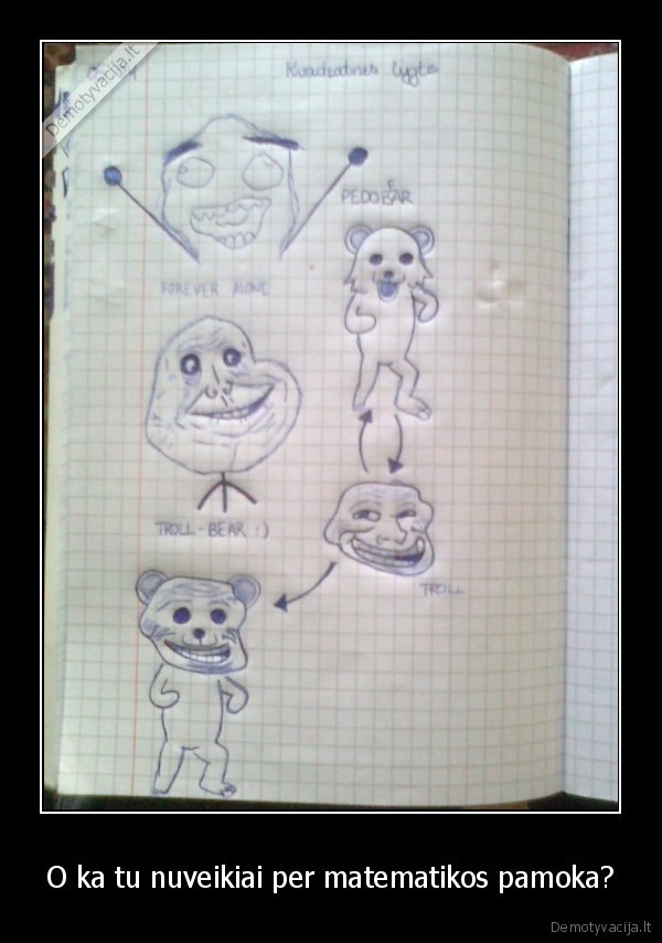 O ka tu nuveikiai per matematikos pamoka?