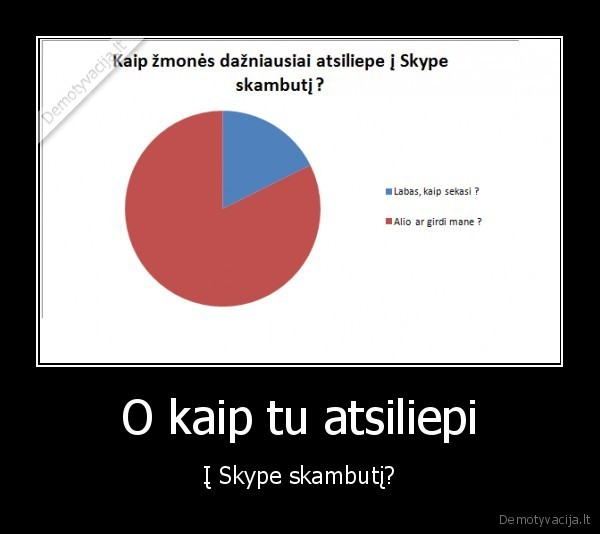 skype,a, girdz,atsiliepe, i, skambuti