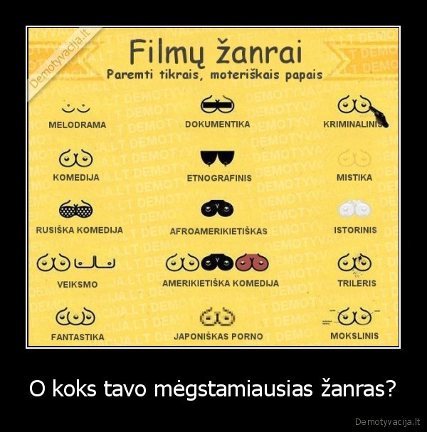 O koks tavo mėgstamiausias žanras?