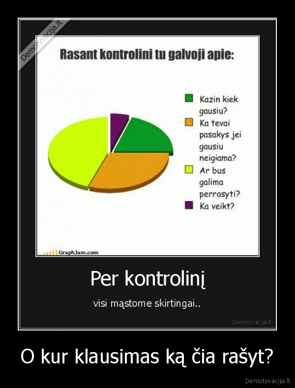 O kur klausimas ką čia rašyt?