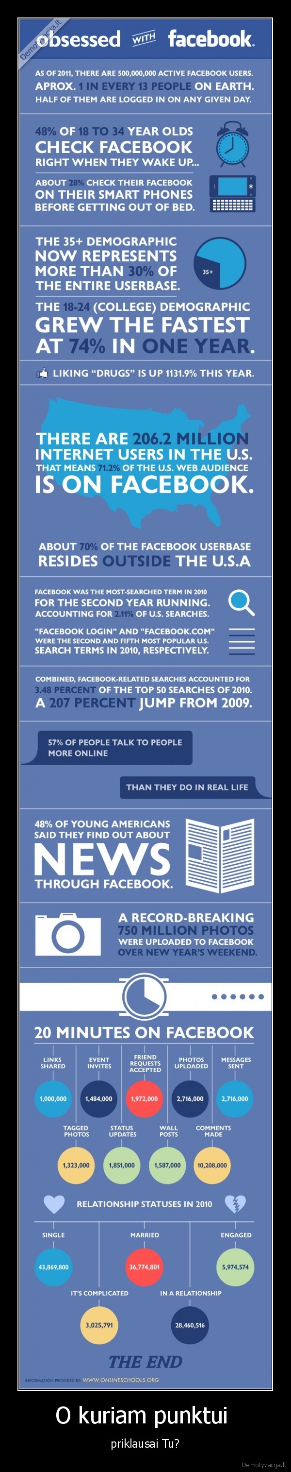 facebook,apsedimas,narkotikas,narkomanai, jus